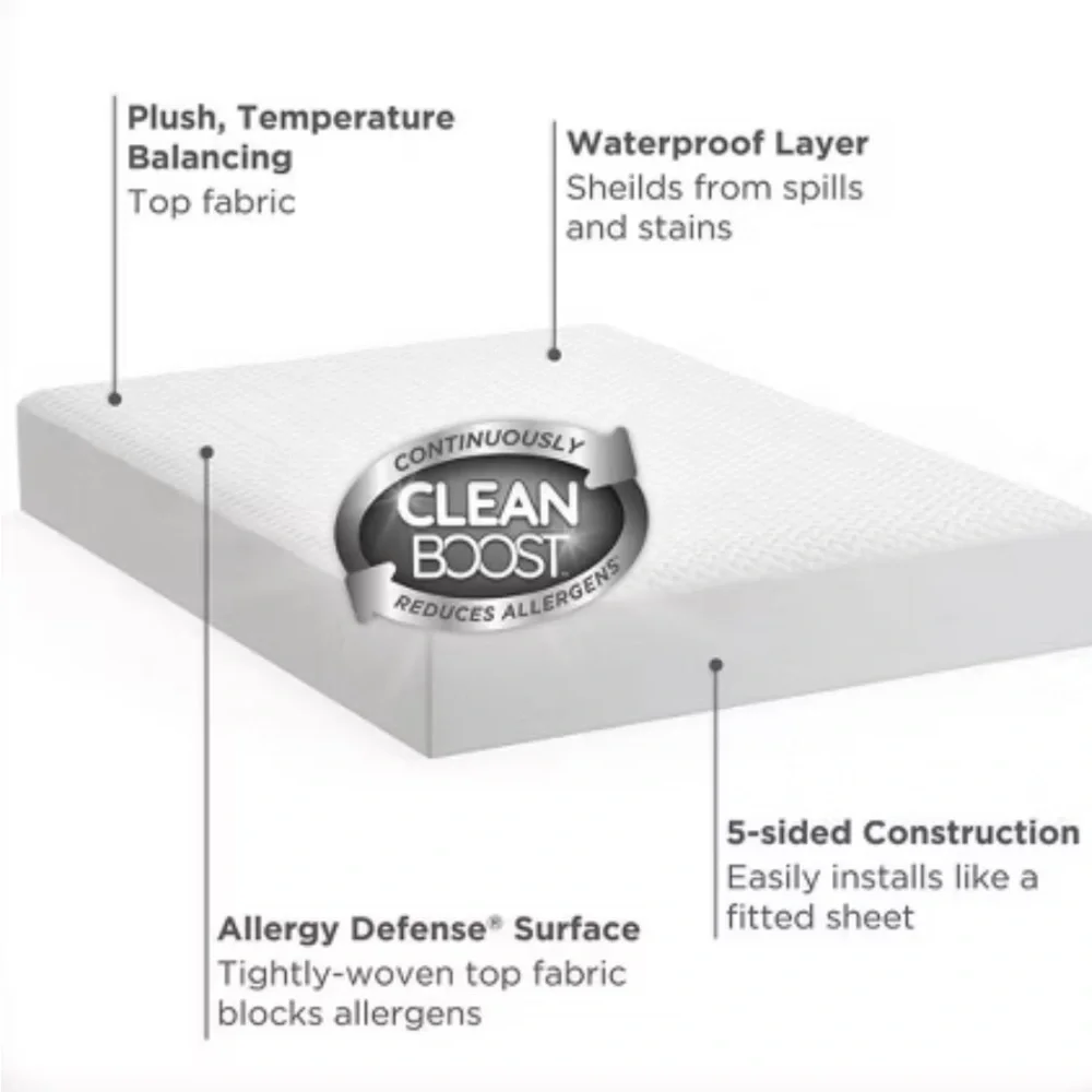 Quilted Luxury Fitted Mattress waterproof Protector - white size queen - Picture 2 of 6